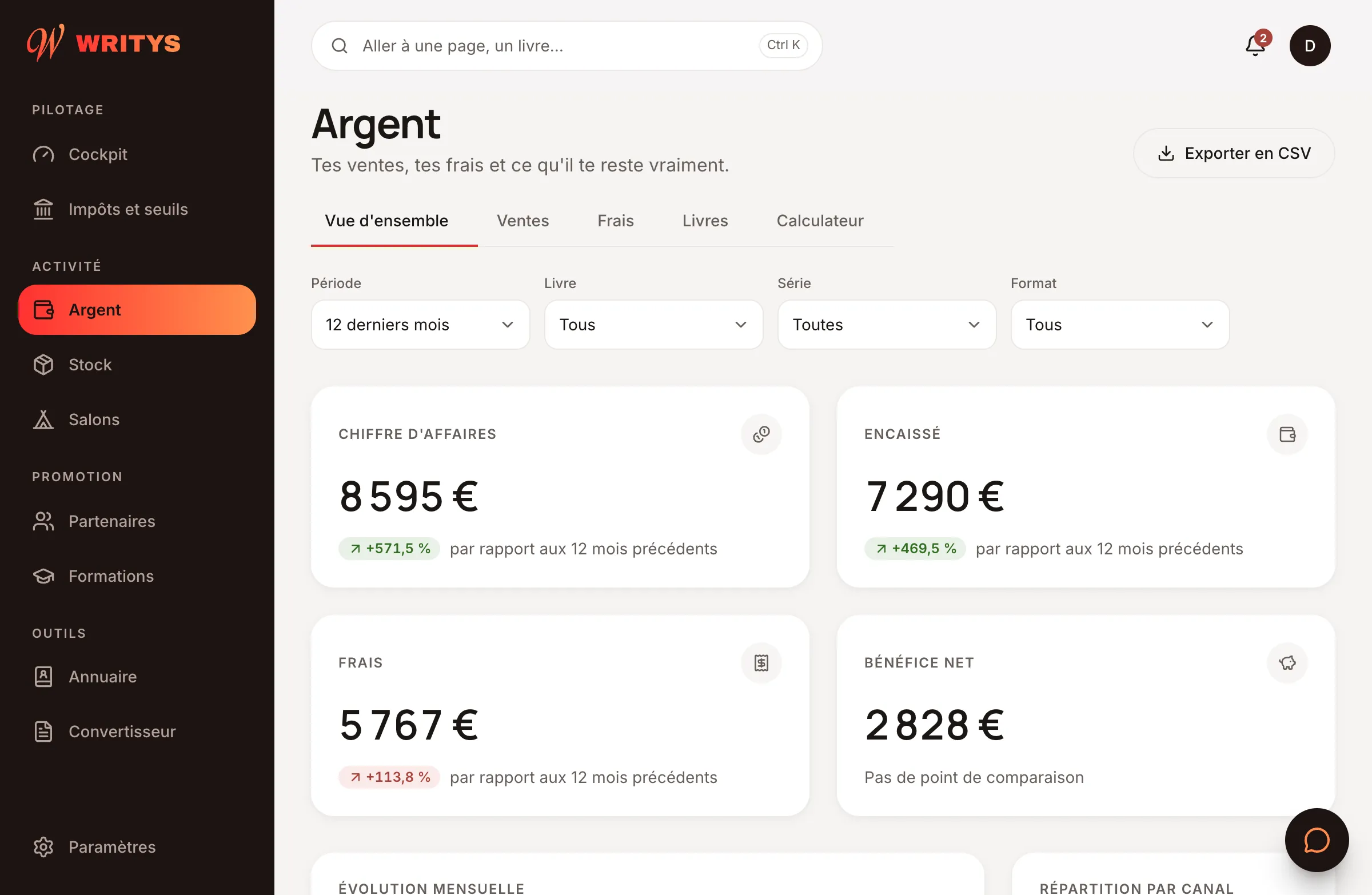 Le module Argent : chiffre d'affaires, frais, bénéfice net et courbe mensuelle