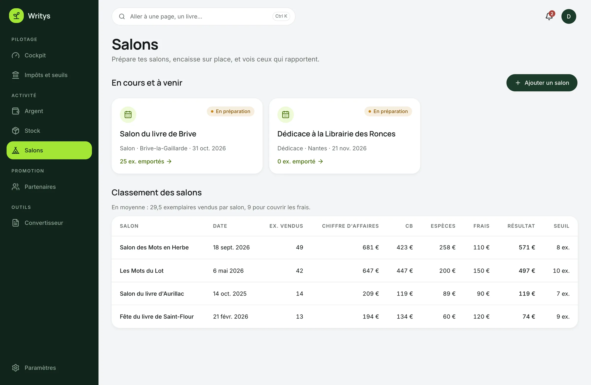 Écran Salons et caisse de Writys